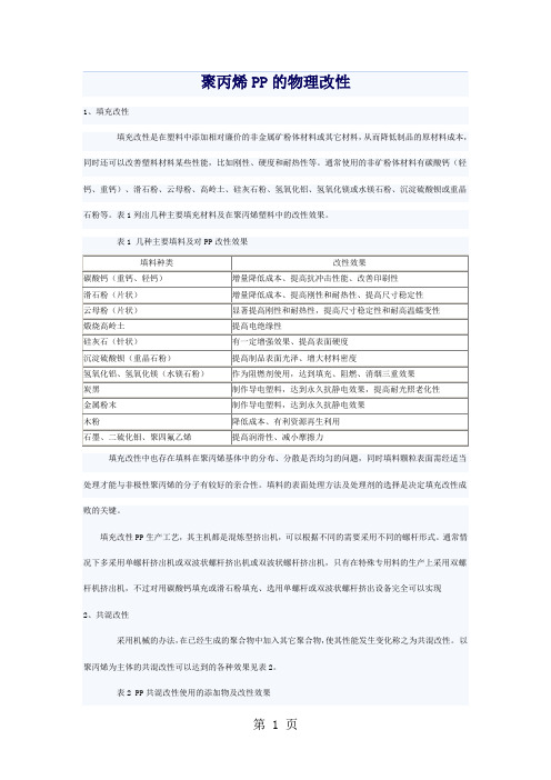 聚丙烯PP的物理改性-15页word资料