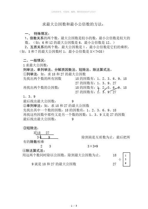 求最大公因数和最小公倍数的方法(简单实用)-求最小公因数列举法