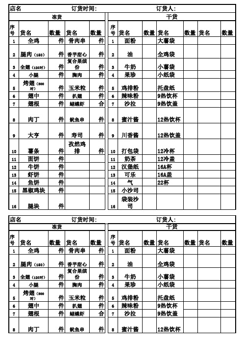 15、订货单(餐厅管理表格)
