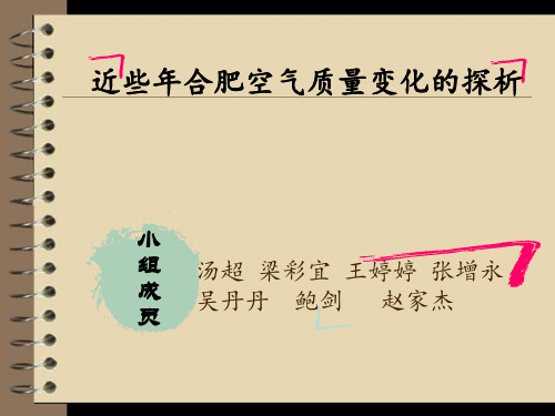 合肥空气质量报告