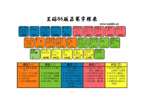 86版五笔字根表图字根助记口诀