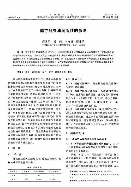 储存对柴油润滑性的影响