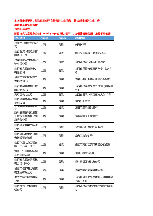 2020新版山西吕梁电力企业公司名录名单黄页联系方式大全133家
