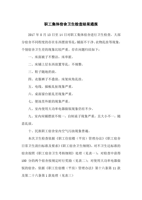职工宿舍卫生检查通报
