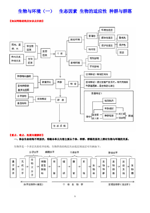 生物与环境(一) 生态因素 生物的适应性 种群与群落