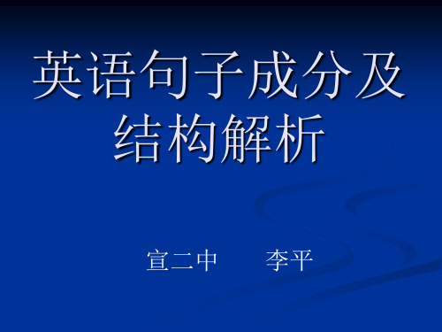 英语句子成分及结构解析ppt课件