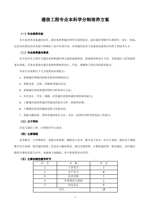 通信工程专业本科学分制培养方案