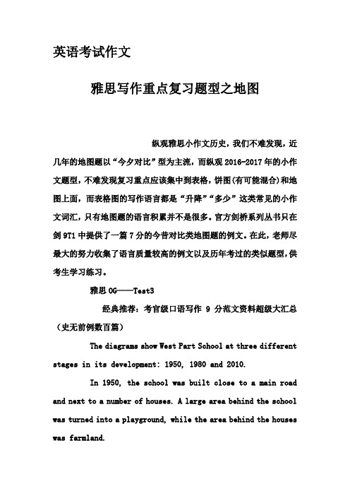 英语考试作文-雅思写作重点复习题型之地图