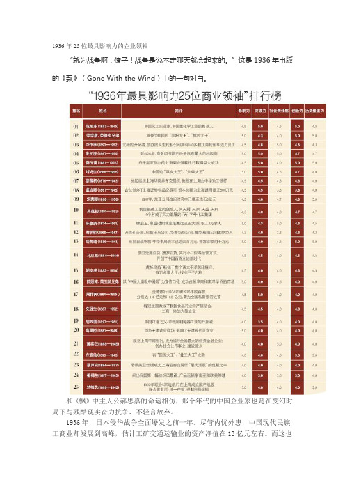 1936年25位最具影响力的企业领袖
