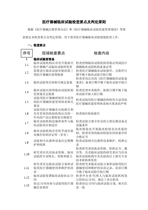 医疗器械临床试验检查要点及判定原则