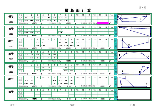 Excel土方断面速算表