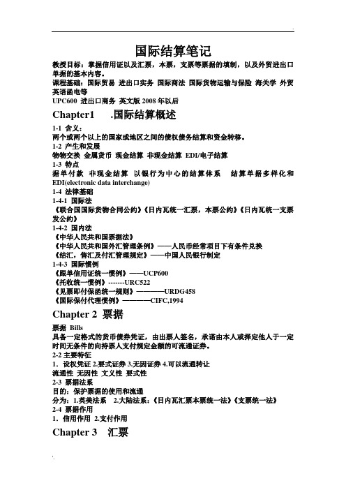 国际结算笔记