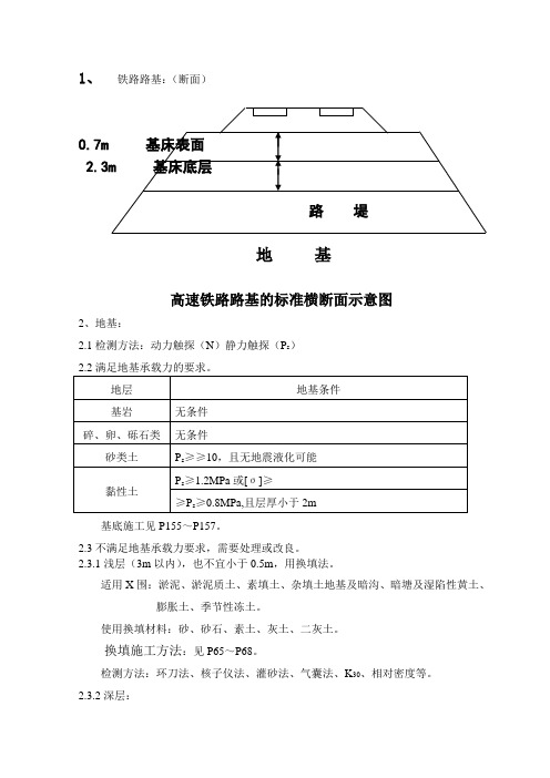 高速铁路路基及标准