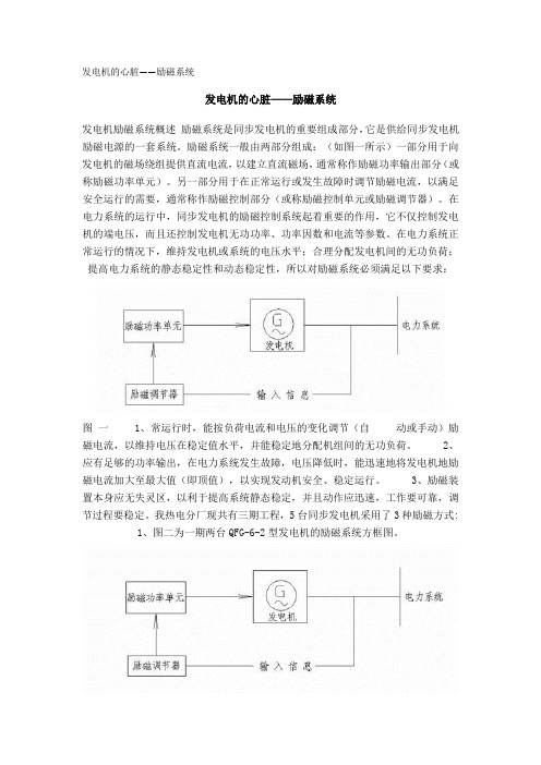 励磁系统