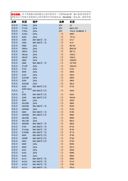 2010,11手机型号大全