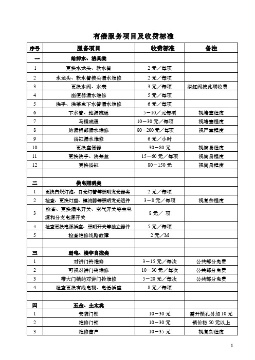 有偿服务项目及收费标准