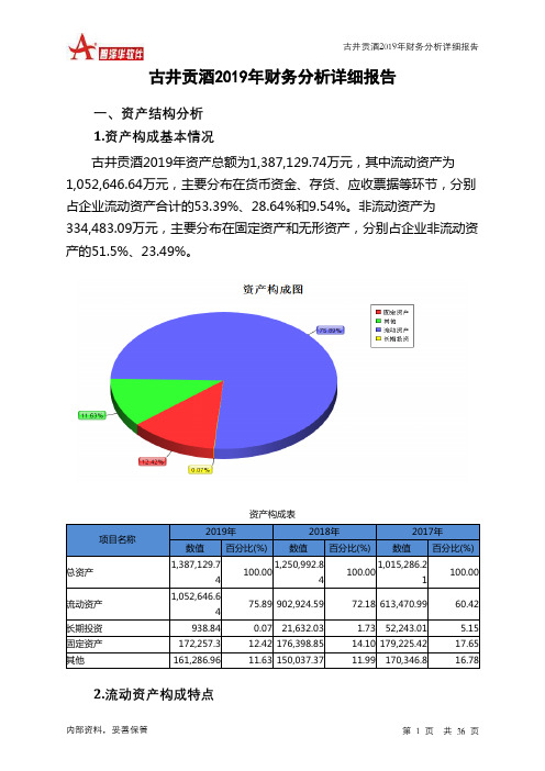 古井贡酒2019年财务分析详细报告
