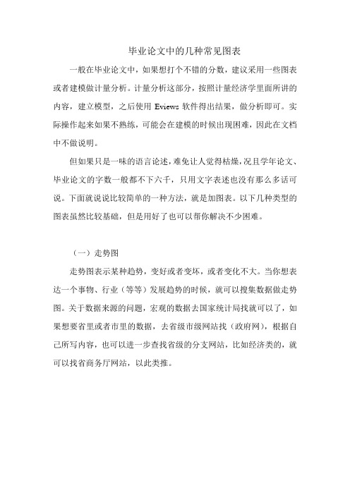 毕业论文中的几种常见图表
