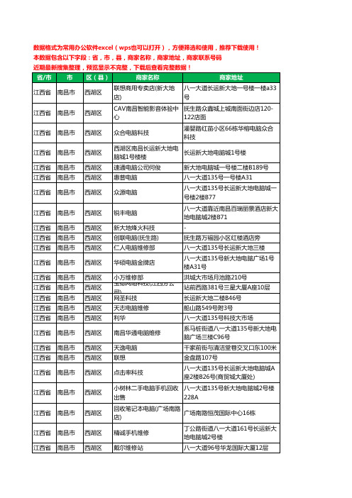 新版江西省南昌市西湖区电脑工商企业公司名录名单大全105家