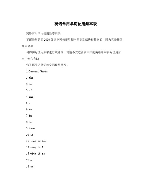 英语常用单词使用频率表