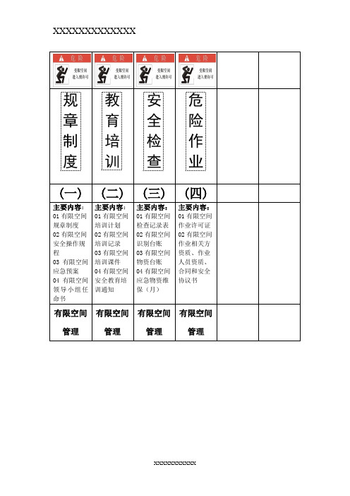 有限空间档案保存要求