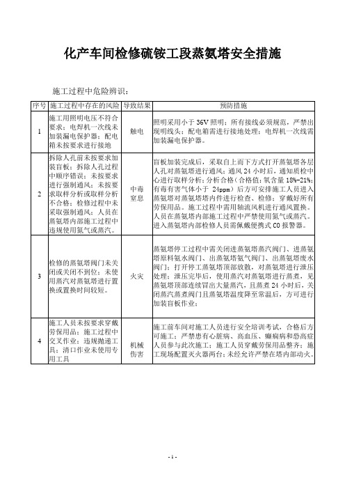 化产车间检修硫铵工段蒸氨塔安全措施