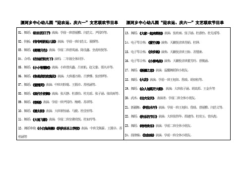溧河乡中心幼儿园“迎农运、庆六一”文艺联欢节目单(背面)