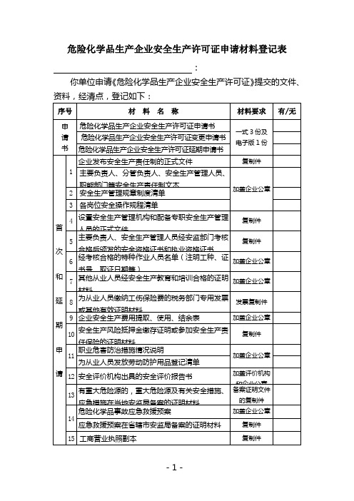 危险化学品生产企业安全生产许可证申请材料登记表