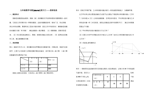 中考数学专题复习三图表信息试题(共4页)