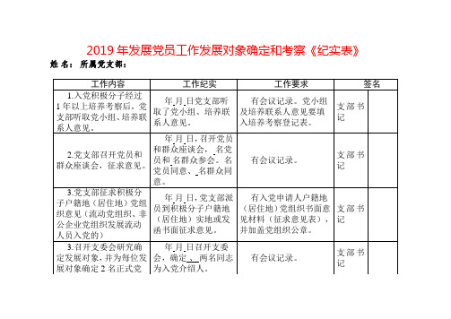 2019年发展党员工作发展对象确定和考察《纪实表》