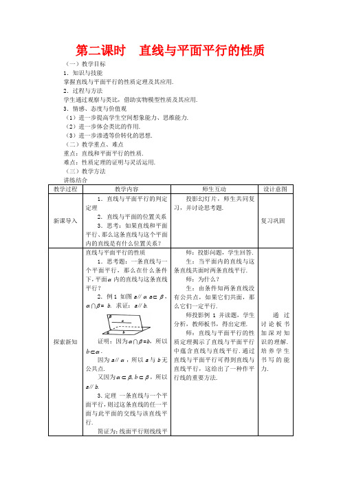 高中数学 2.2.2直线与平面平行的性质精品教案 新人教A版必修2