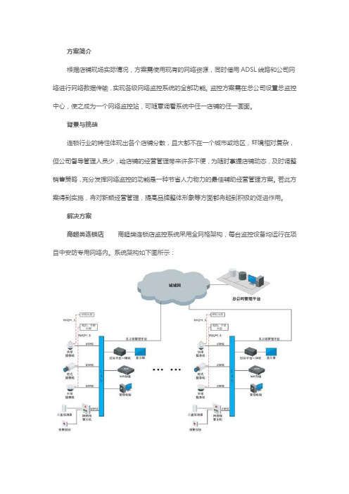 海康威视商铺监控方案文档 (2)