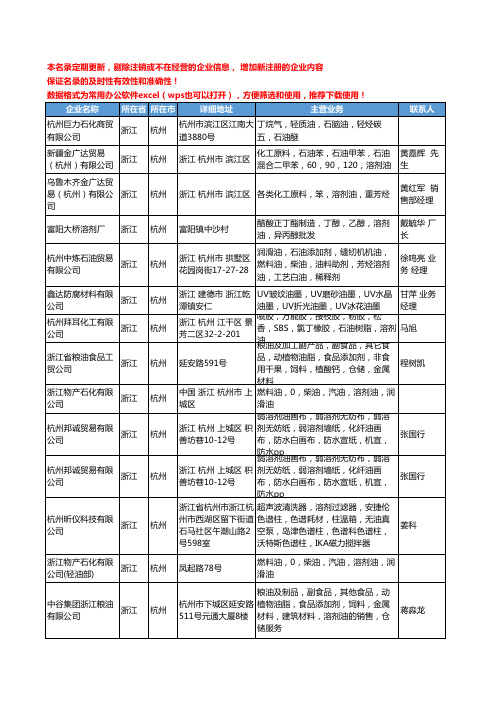 2020新版浙江省杭州溶剂油工商企业公司名录名单黄页大全36家