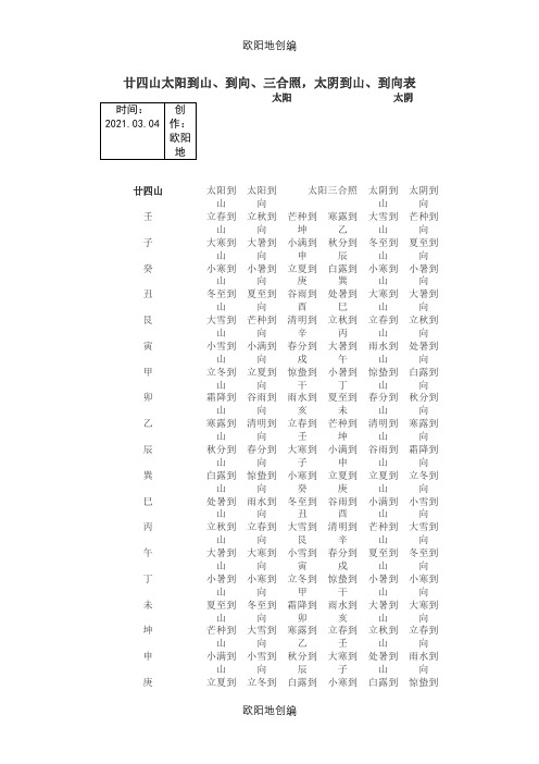 廿四山太阳到山、到向、三合照_太阴到山、到向表之欧阳地创编