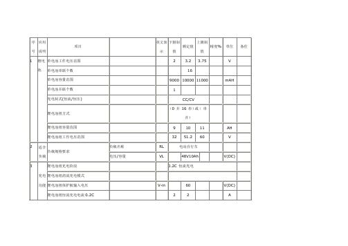 16串20A磷酸铁锂电池保护板技术参数