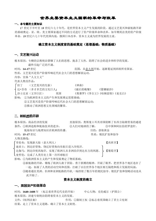世界主要资本主义国家的革命与改革