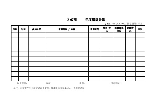 企业员工培训专用表格汇总