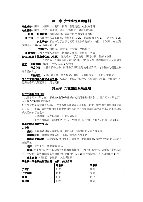 第八版  妇产科学及名词解释