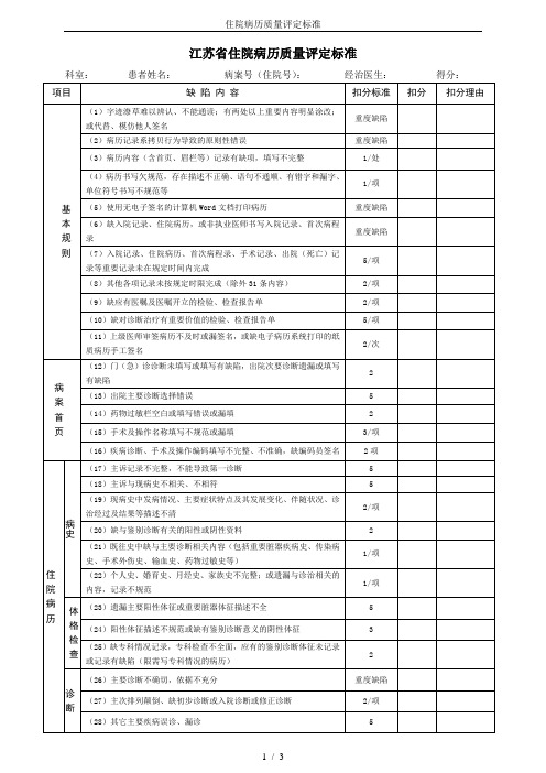 住院病历质量评定标准
