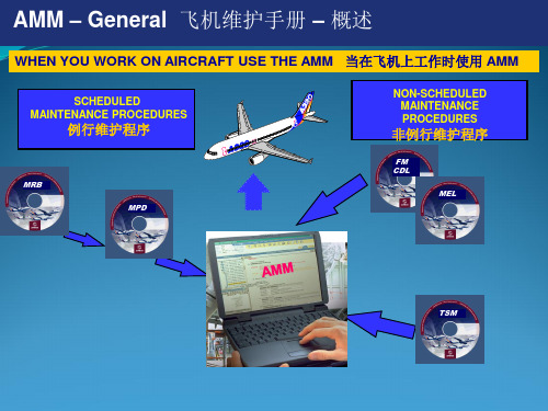 空客A320-AMM维护手册使用介绍