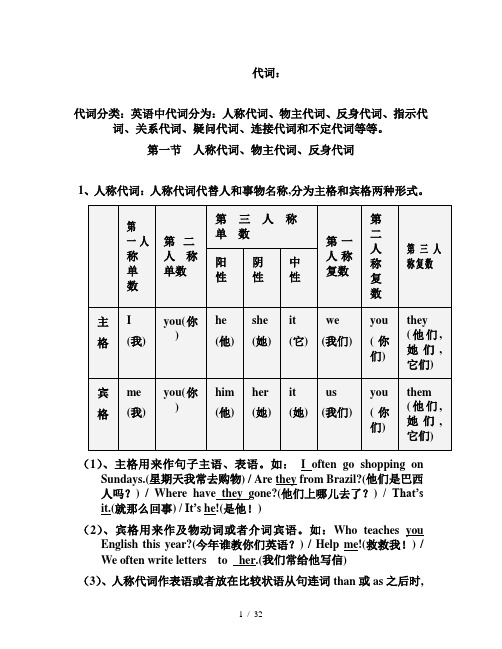 初中英语代词讲解及习题附答案