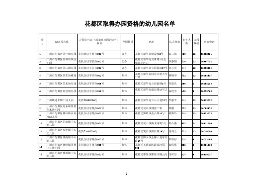 花都区取得办园资格的幼儿园名单