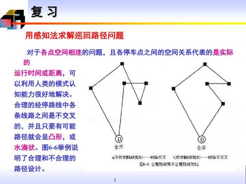 物流系统工程课件第十四讲运输