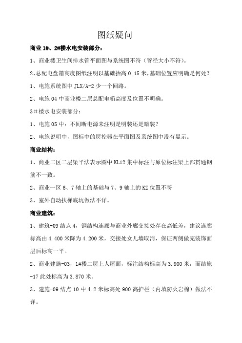 住宅商业综合体图纸答疑