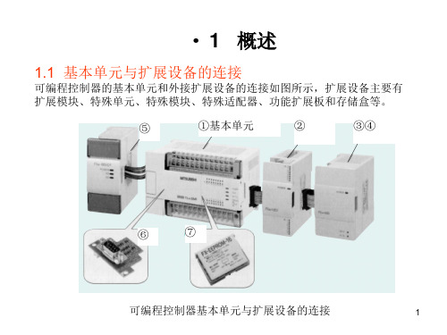 模拟量输入输出模块