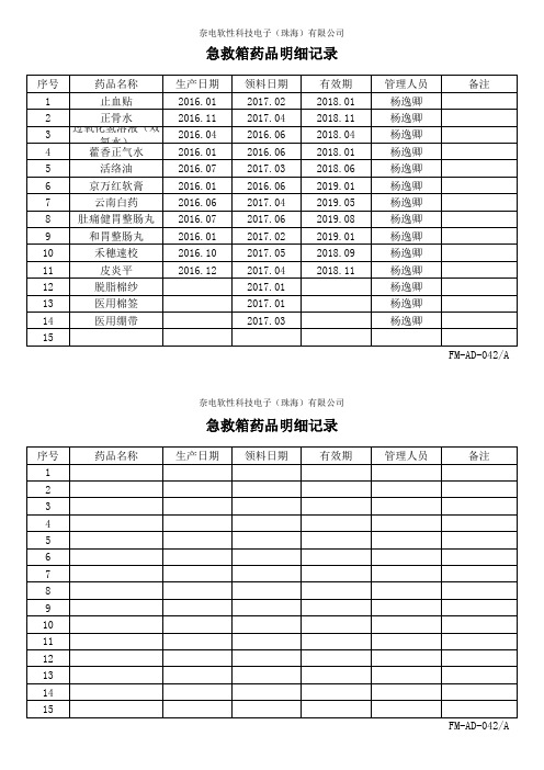 FM-AD-042-A急救箱药品明细记录