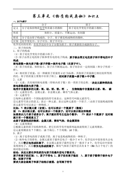 九年级化学第三单元《物质构成奥秘》知识点(人教版)