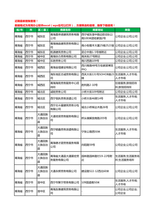 2020新版青海省劳务派遣有限公司工商企业公司商家名录名单黄页联系方式大全50家