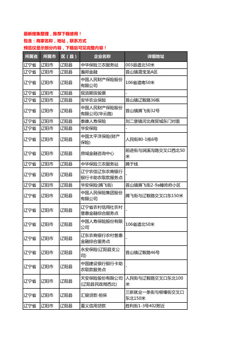 新版辽宁省辽阳市辽阳县保险企业公司商家户名录单联系方式地址大全82家