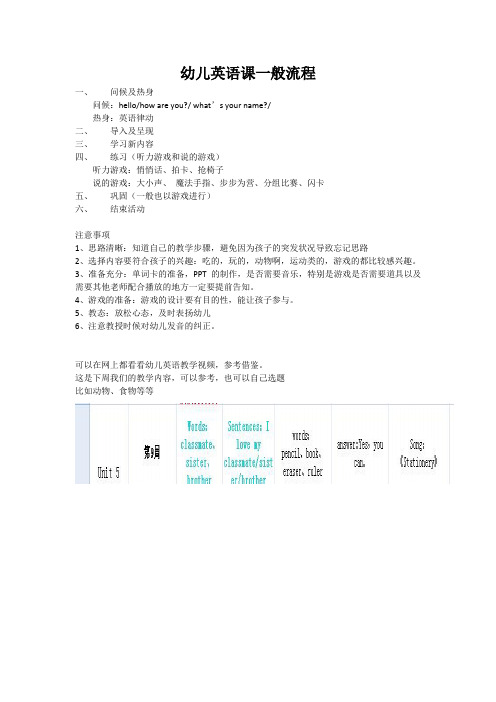 英语课流程